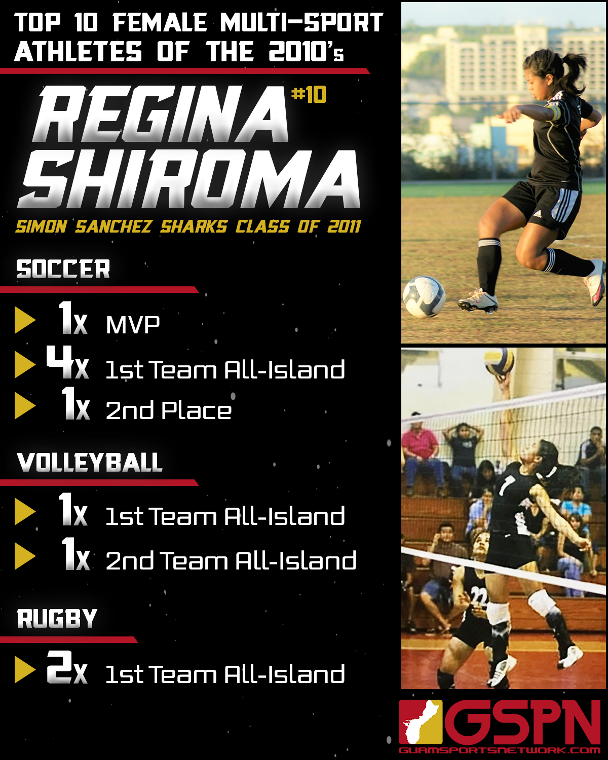 10 Regina Shiroma