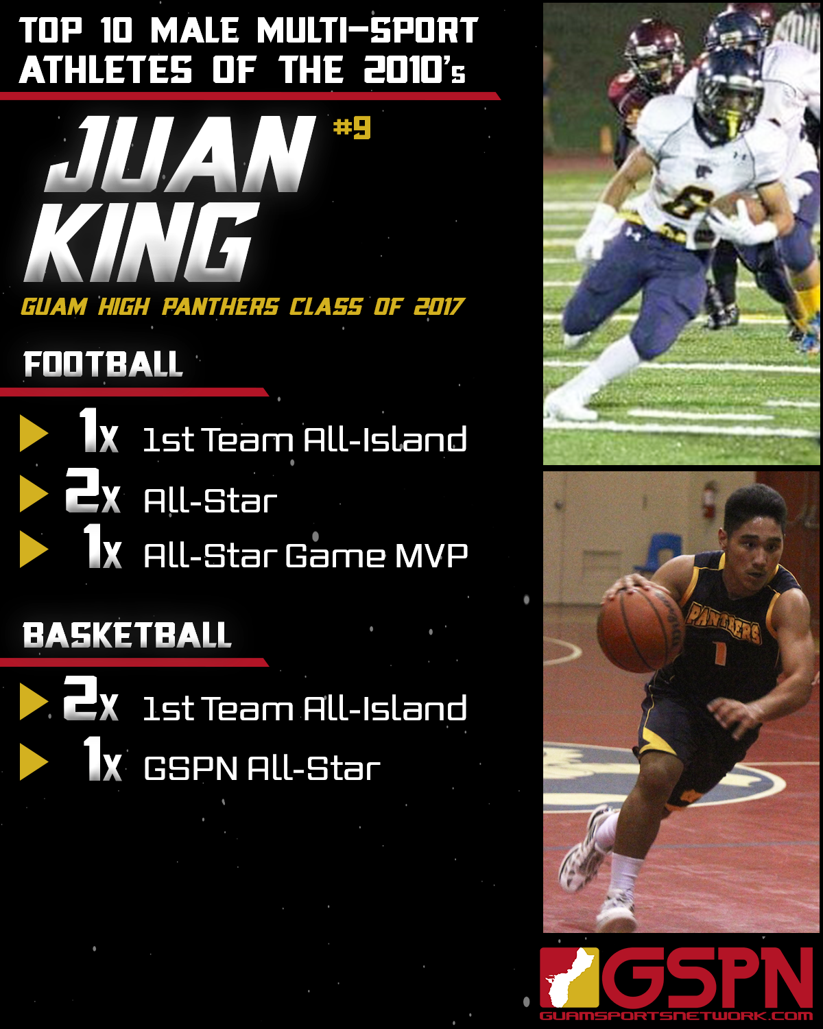 DECADE'S MULTI-SPORT ATHLETES: #9 JUAN KING – GSPN – Guam Sports Network