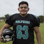 Davin Blas - FB Southern/12
Favorite Football Player: Marshawn Lynch